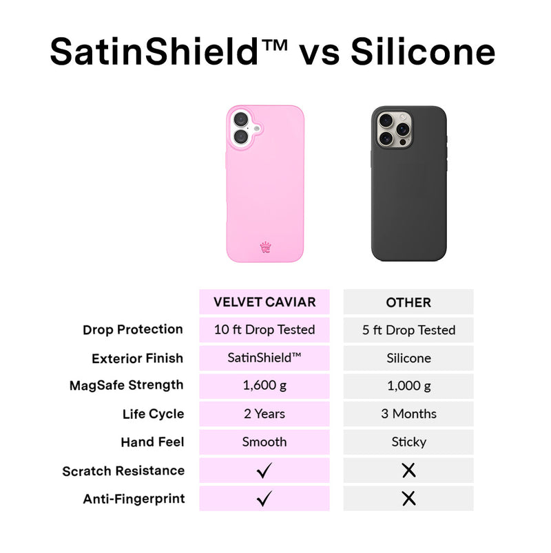 Pink Sugar iPhone Case photo 6