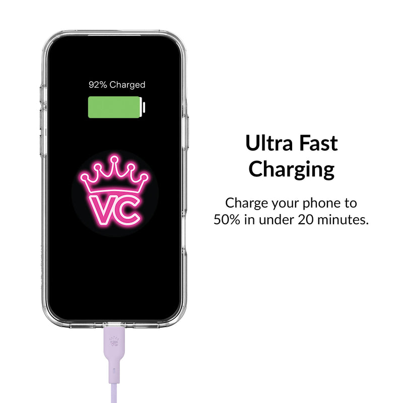 Soft Lilac Fast Charging Set, Dual Port Wall Adapter + 6ft USB-C Cable photo 4