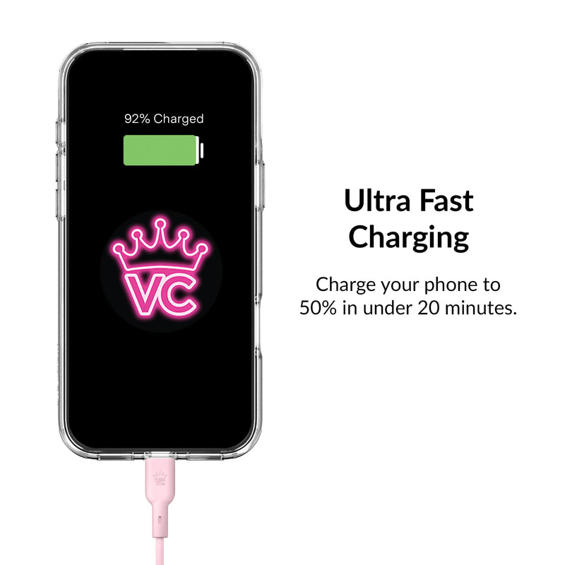 Strawberry Milk Fast Charging Set, Dual Port Wall Adapter + 6ft USB-C Cable photo 4