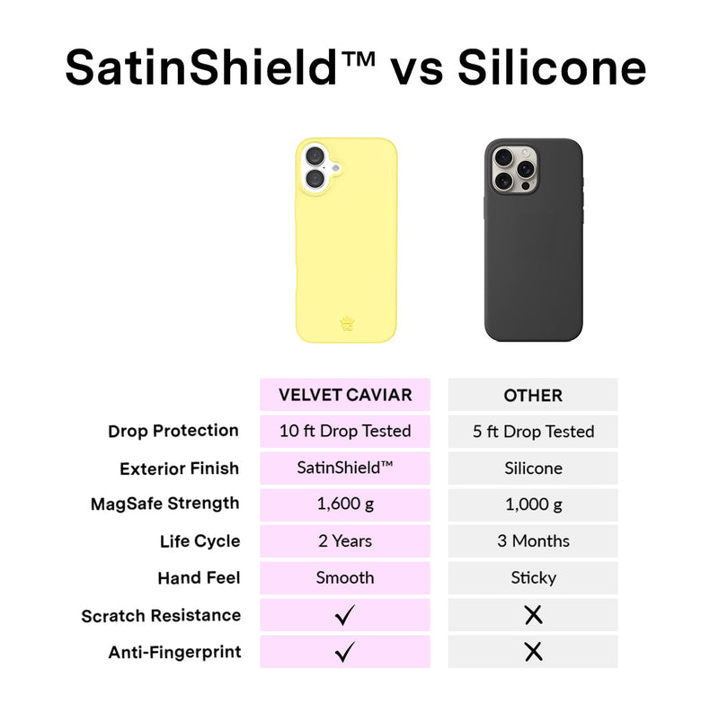 Butter Yellow iPhone Case photo 6