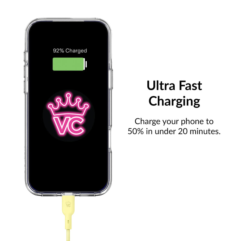 Butter Yellow Fast Charging Set, Dual Port Wall Adapter + 6ft USB-C Cable photo 4