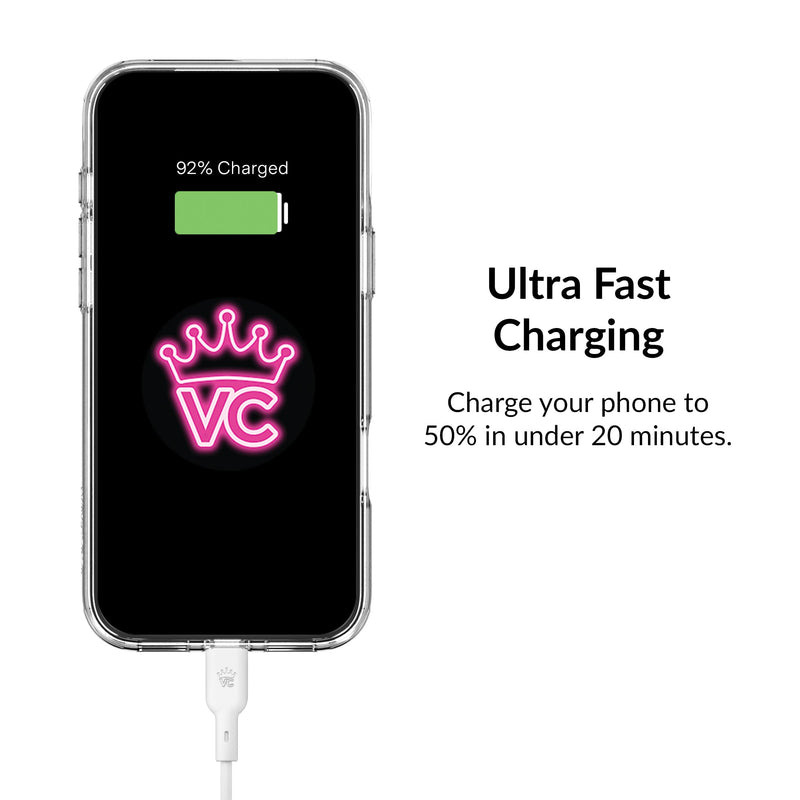 White Fast Charging Set, Dual Port Wall Adapter + 6ft USB-C Cable photo 4